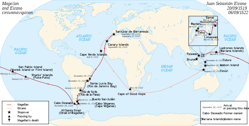 circumnavigating the globe